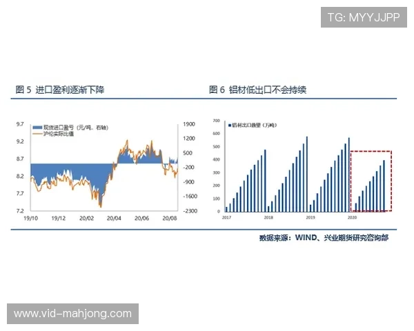 “女子体育商业价值提升与市场基础薄弱并存的现象分析”