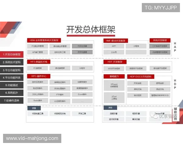 数字化运营平台利用AI排程算法 实现了体育品牌传播体系在密集赛程下的资源匹配